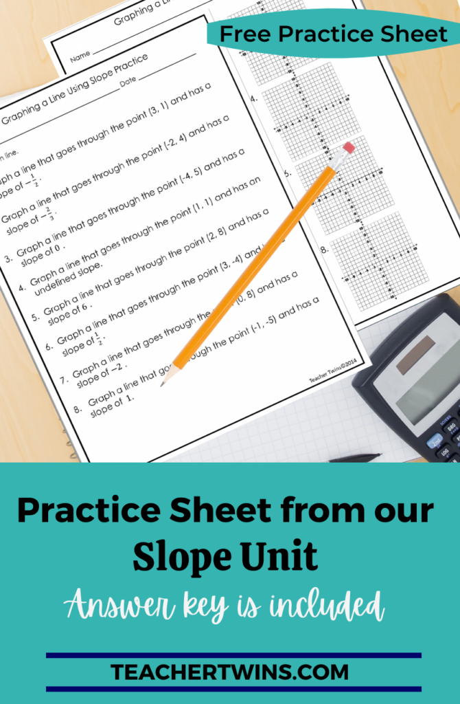 Graphing a Line Using Slope Practice