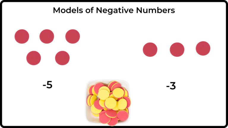 Models of Negative Numbers