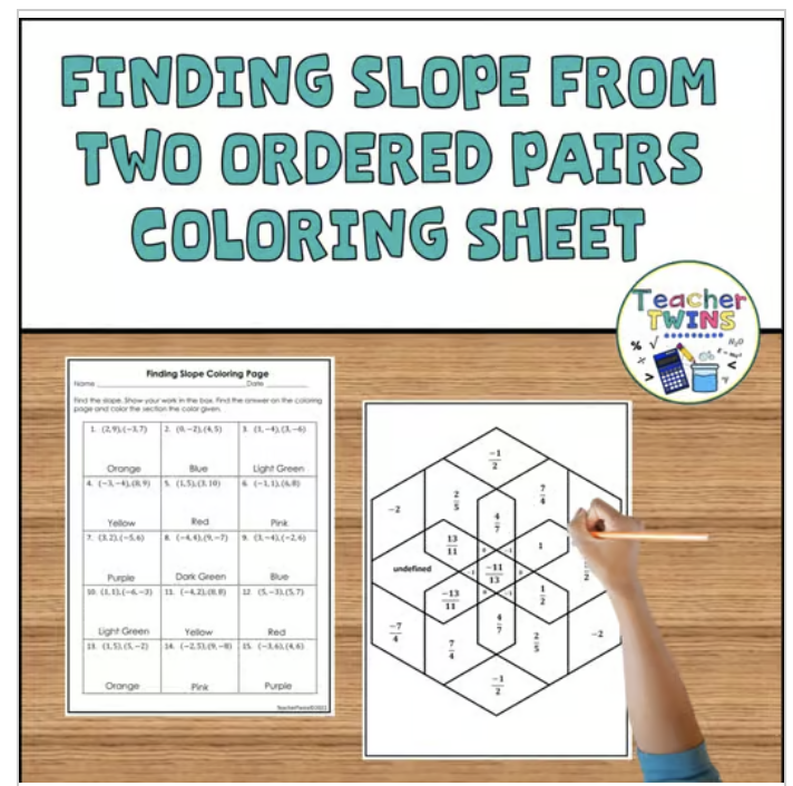 Tried and True Ways to Review in Mathematics - Teacher Twins