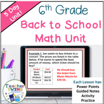 Middle School Math Back-to-School Activities