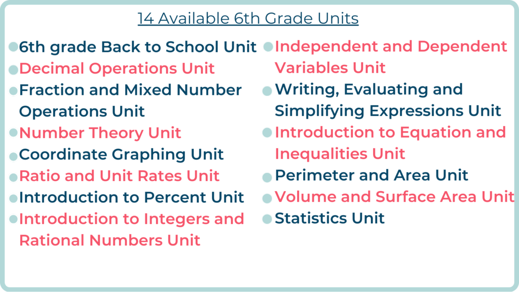 6th grade unit topics