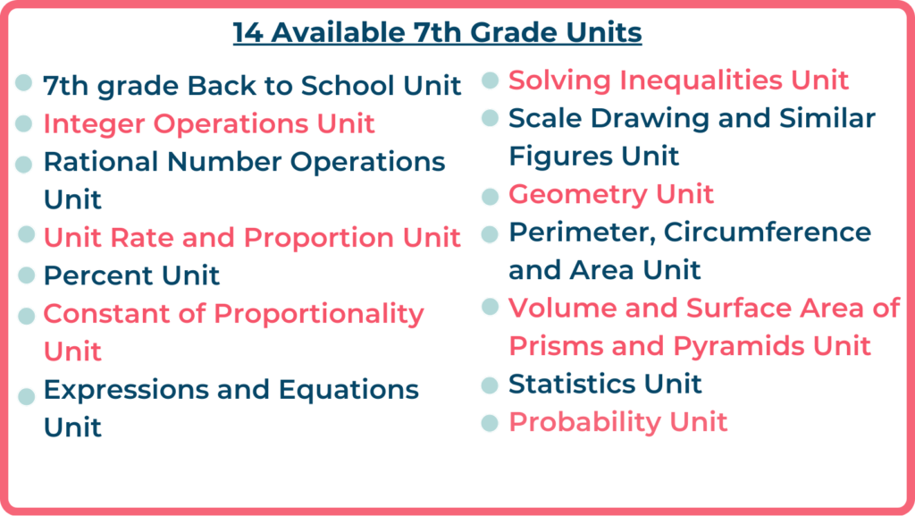 7th Grade Math Units List