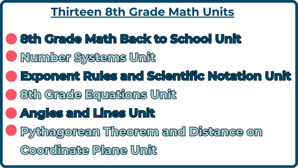 8th grade math curriculum. Ready to use math units for success