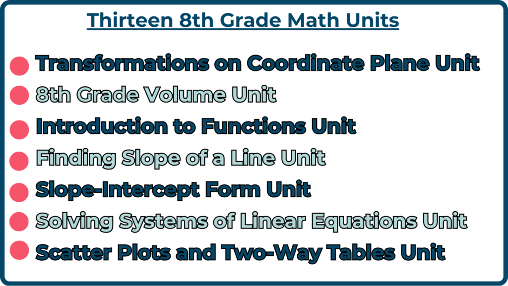 8th grade math curriculum. Ready to use math units for success