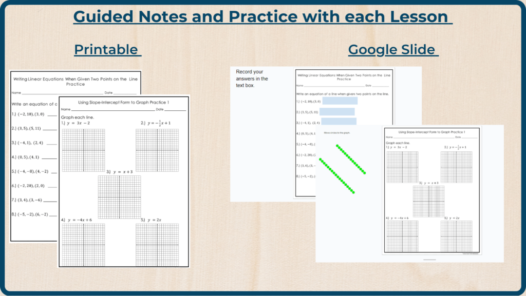 8th grade math curriculum. Ready to use math units for success