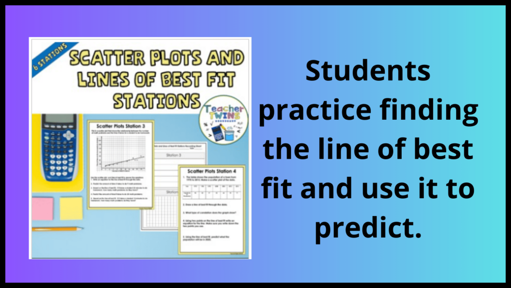 Teaching scatter plots.