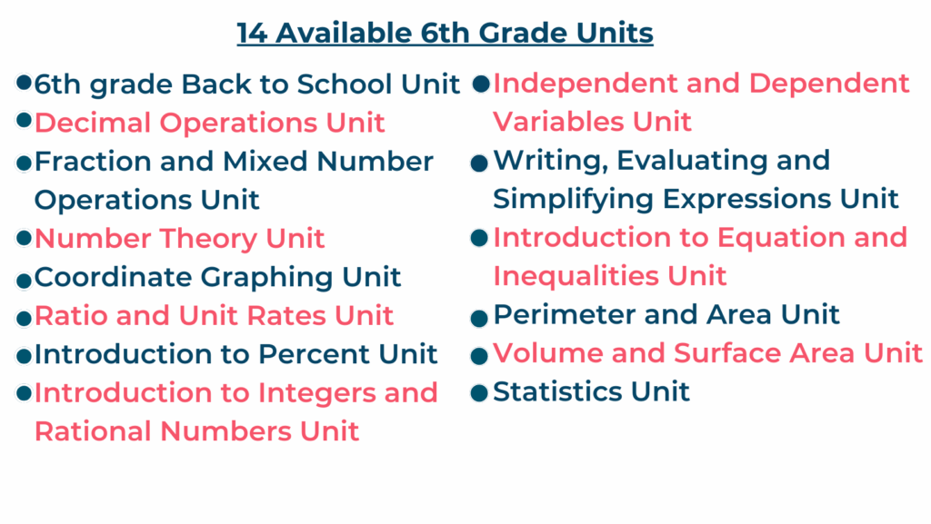 6th Grade Ready Made Math Units