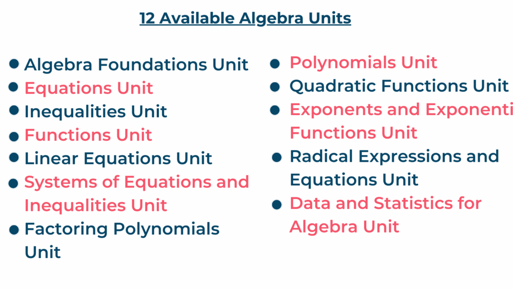 Algebra Ready Made Math Units