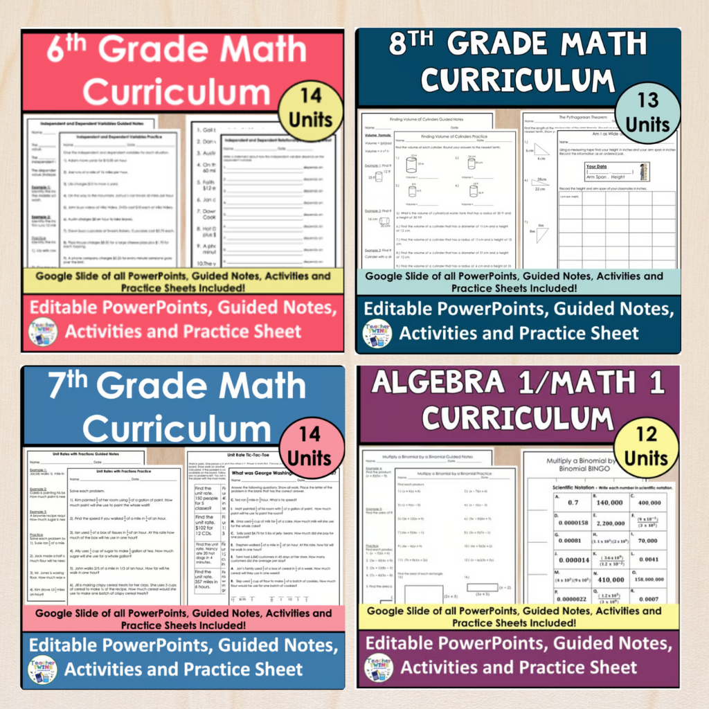 Ready Made Middle School Math Unit