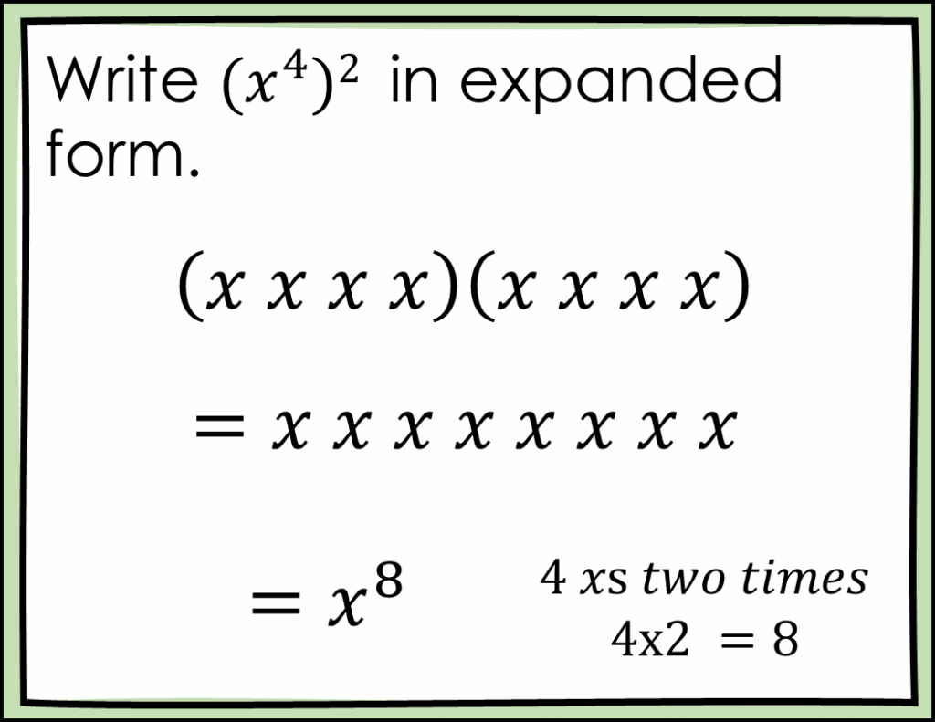 Teaching Exponent Rules: Strategies to Help Students Discover the Laws of Exponents